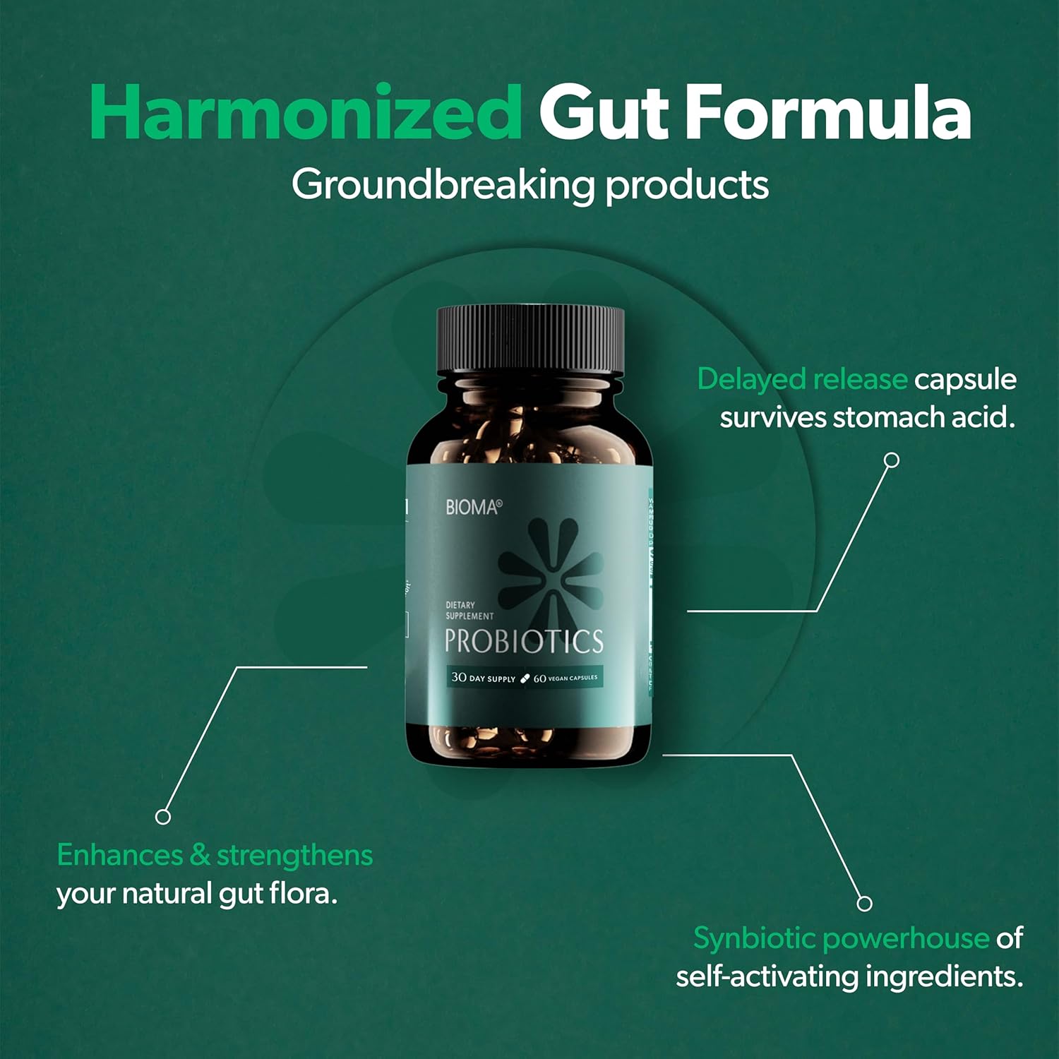 BIOMA Probiotic Gut Support - Vegan, Gluten Free, 60 Caps - Clearance Sale