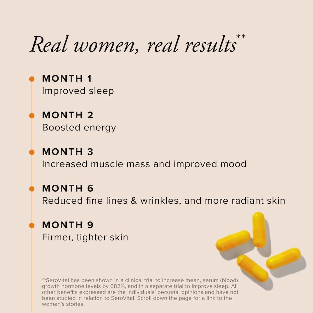 Serovital Renewal Complex - Anti Aging Supplements - Improved Energy, Immunity and Sleep (30 days serving) - Clearance Sale