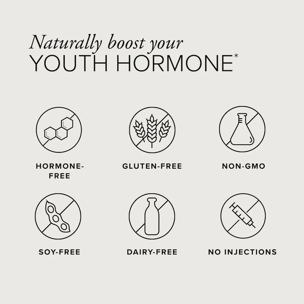 Serovital Renewal Complex - Anti Aging Supplements - Improved Energy, Immunity and Sleep (30 days serving) - Clearance Sale