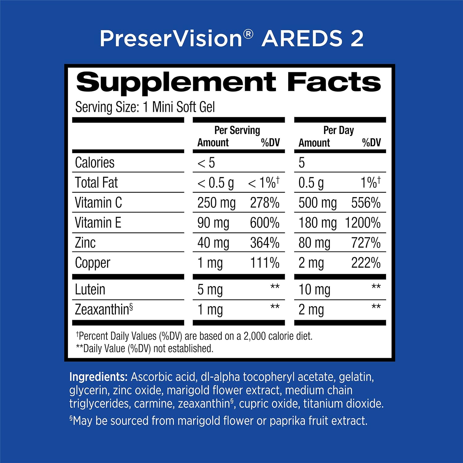 PreserVision 210 Soft Gels, AREDS 2 Formula - Clearance Sale