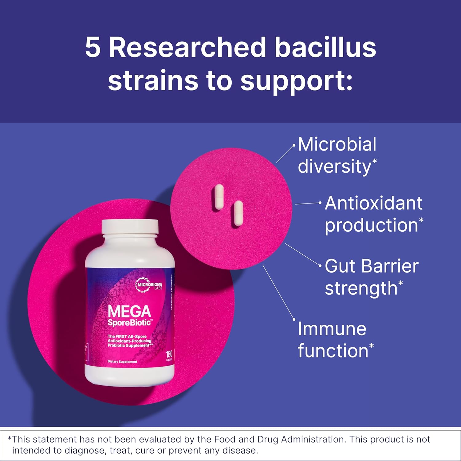 Microbiome Labs MegaSporeBiotic 180 capsules - Clearance Sale