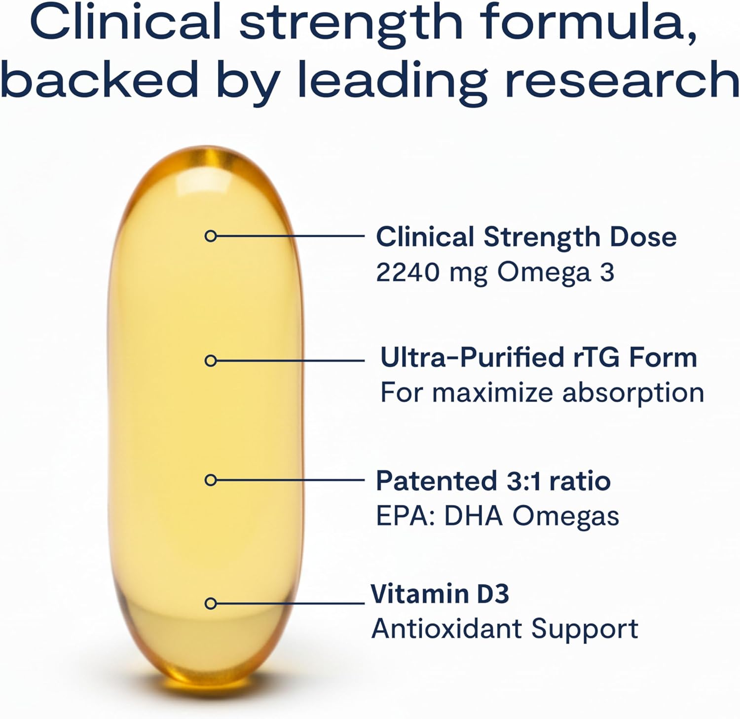 De3 Dry Eye Omega Benefits 3-Month Supply - Clearance Sale