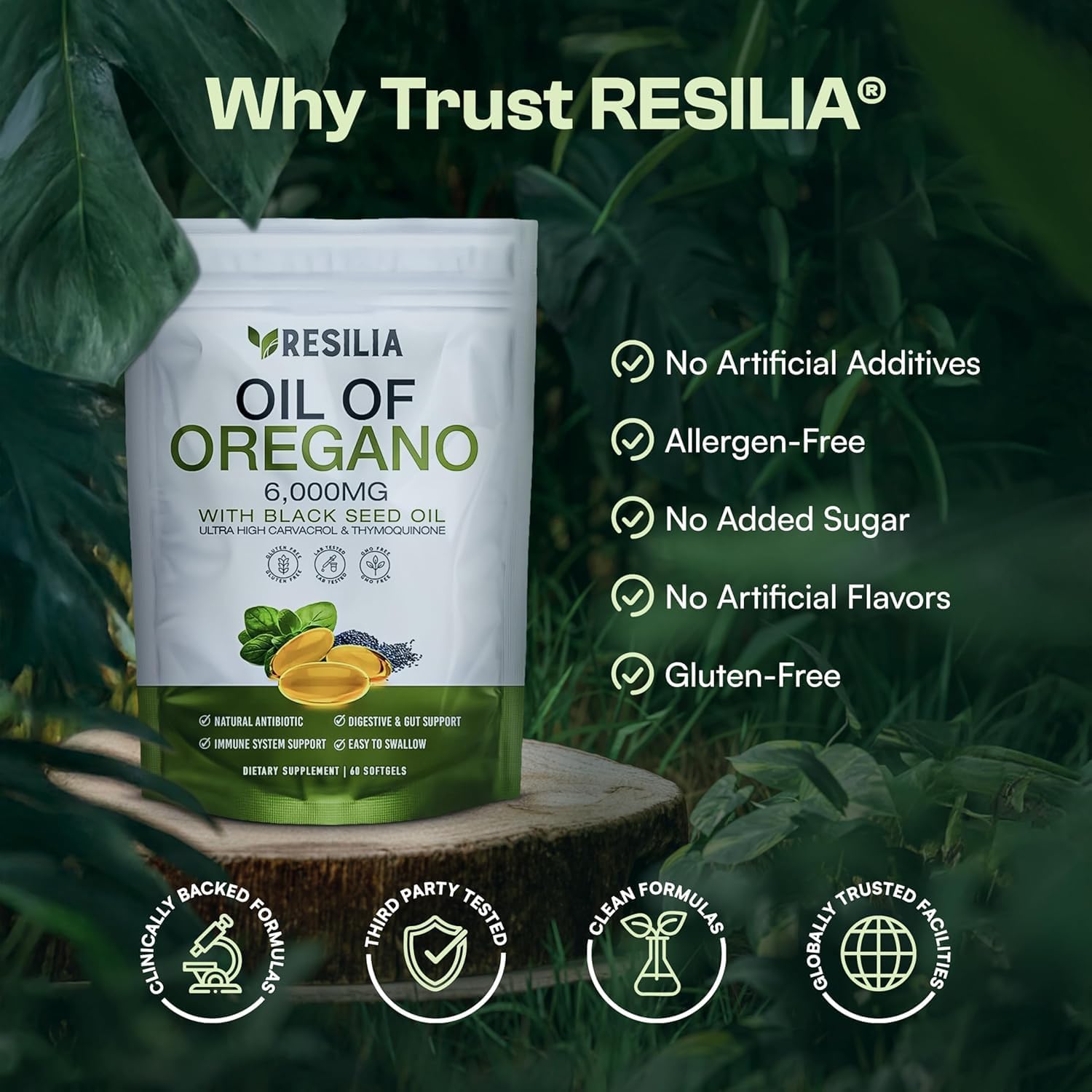 Resilia Oil Of Oregano Softgels 60 Capsules 6000Mg - Clearance Sale